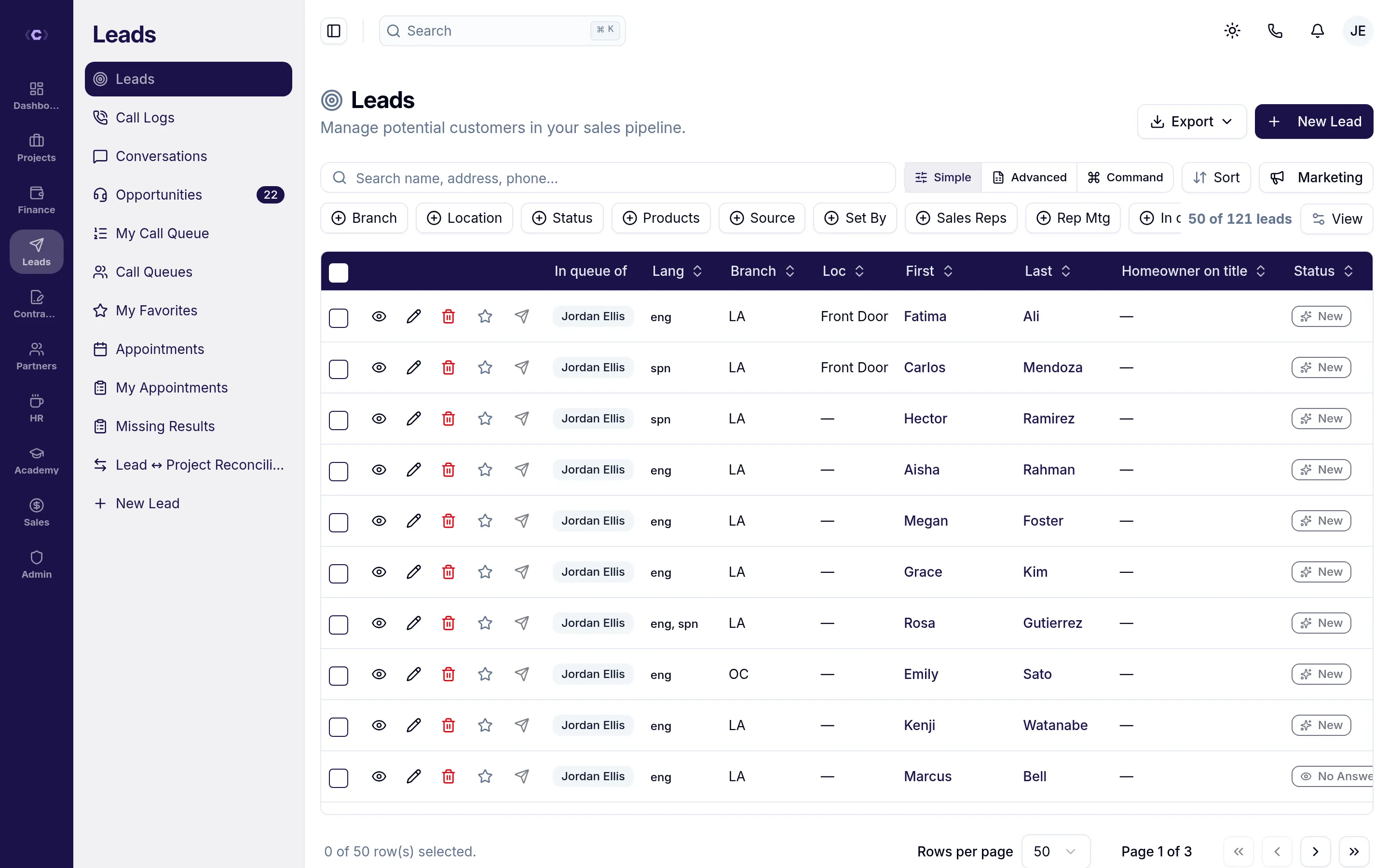 The Carrify lead pipeline